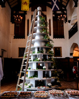 Casa Loma High Tea