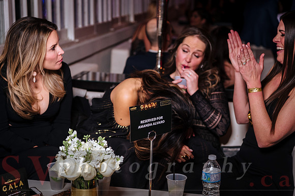 Motionball Gala 2018